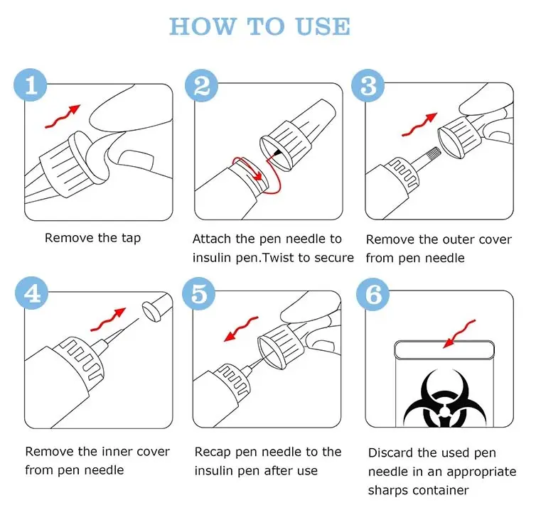 Guía de seis pasos para instalar, usar, retirar y desechar de forma segura una aguja para pluma de insulina