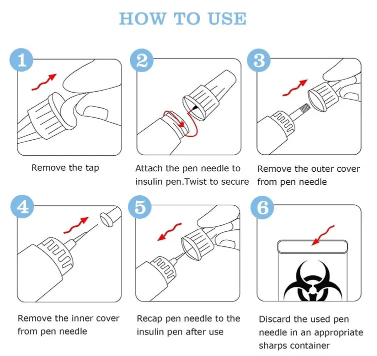 Guía de seis pasos para instalar, usar, retirar y desechar de forma segura una aguja para pluma de insulina